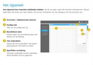 3-ZIJPANEEL-FIRST-TIME-USE-A5