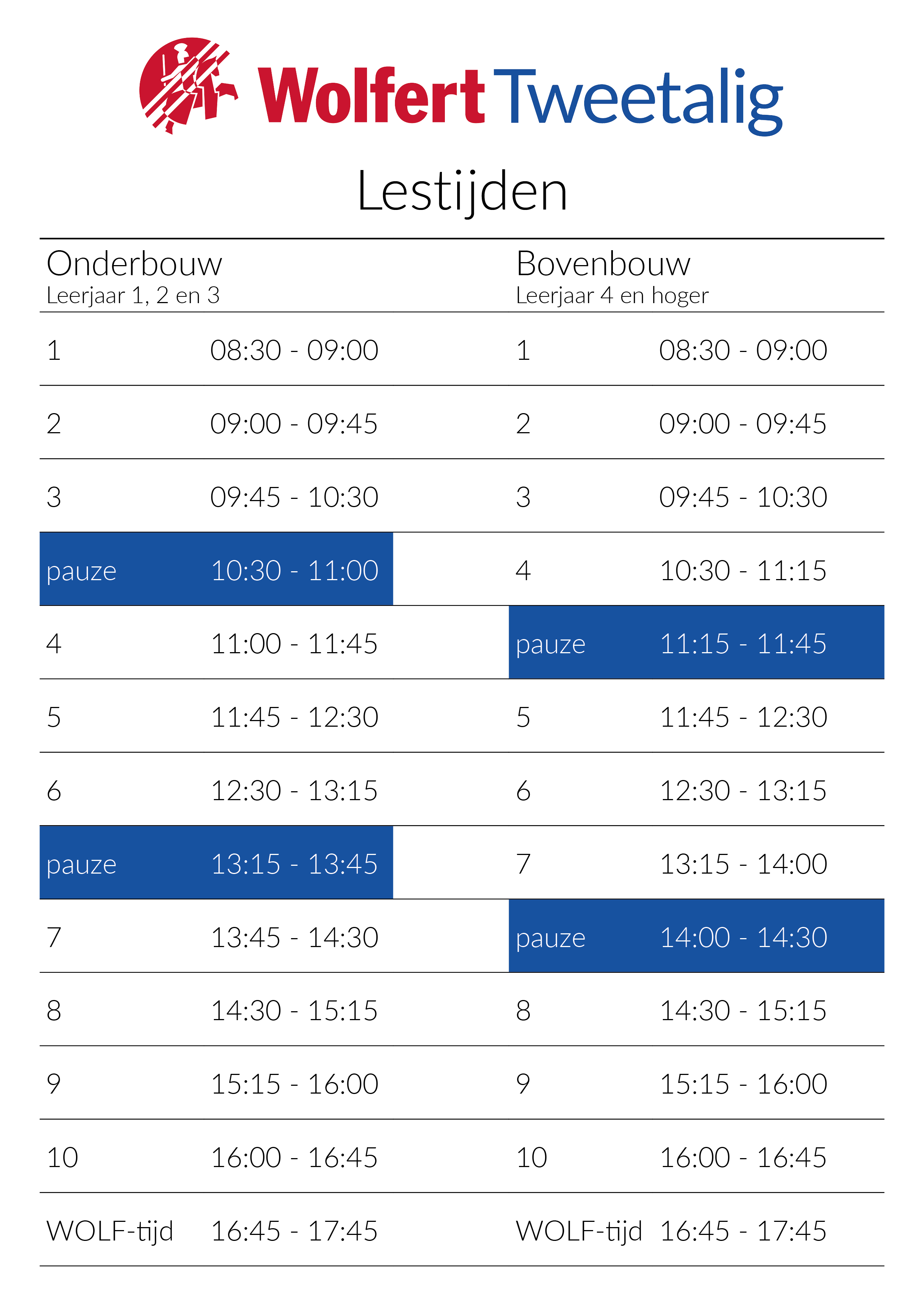 Lestijden